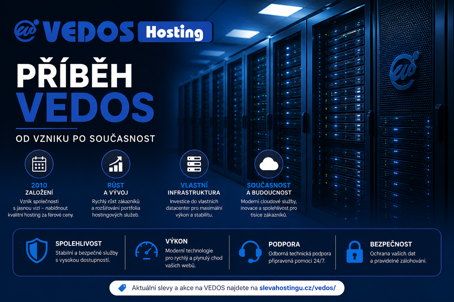 VEDOS – příběh českého hostingového giganta od vzniku po současnost